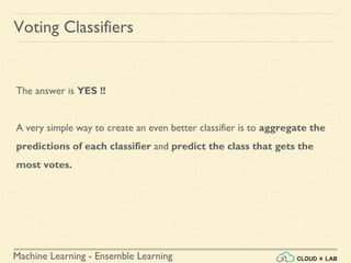 Machine Learning - Ensemble Learning
Voting Classifiers
The answer is YES !!
A very simple way to create an even better classifier is to aggregate the
predictions of each classifier and predict the class that gets the
most votes.
 