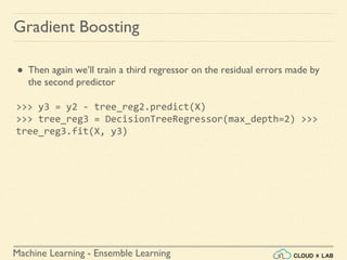 Machine Learning - Ensemble Learning
Gradient Boosting
● Then again we’ll train a third regressor on the residual errors made by
the second predictor
>>> y3 = y2 - tree_reg2.predict(X)
>>> tree_reg3 = DecisionTreeRegressor(max_depth=2) >>>
tree_reg3.fit(X, y3)
 