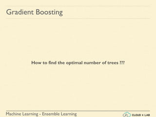 Machine Learning - Ensemble Learning
Gradient Boosting
How to find the optimal number of trees ???
 