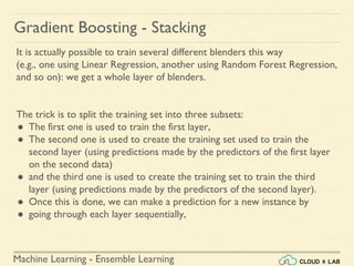 Machine Learning - Ensemble Learning
Gradient Boosting - Stacking
It is actually possible to train several different blenders this way
(e.g., one using Linear Regression, another using Random Forest Regression,
and so on): we get a whole layer of blenders.
The trick is to split the training set into three subsets:
● The first one is used to train the first layer,
● The second one is used to create the training set used to train the
second layer (using predictions made by the predictors of the first layer
on the second data)
● and the third one is used to create the training set to train the third
layer (using predictions made by the predictors of the second layer).
● Once this is done, we can make a prediction for a new instance by
● going through each layer sequentially,
 