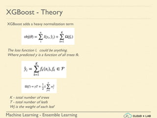 Machine Learning - Ensemble Learning
XGBoost - Theory
XGBoost adds a heavy normalization term
The loss function l could be anything.
Where predicted y is a function of all trees fk.
K - total number of trees
T - total number of leafs
Wj is the weight of each leaf
 