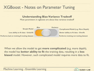 Machine Learning - Ensemble Learning
XGBoost - Notes on Parameter Tuning
When we allow the model to get more complicated (e.g. more depth),
the model has better ability to fit the training data, resulting in a less
biased model. However, such complicated model requires more data to fit.
Understanding Bias-Variance Tradeoff
Most parameters in xgboost are about bias variance tradeoff
Less ability to fit data - Underfit
Bias
Simple Model
Performs bad on training & testing dataset
Complicated Model (e.g. More Depth)
Better ability to fit data - Overfit
Variance
Performs training not testing dataset
 