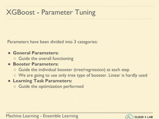 Machine Learning - Ensemble Learning
XGBoost - Parameter Tuning
Parameters have been divided into 3 categories:
● General Parameters:
○ Guide the overall functioning
● Booster Parameters:
○ Guide the individual booster (tree/regression) at each step
○ We are going to use only tree type of booster. Linear is hardly used
● Learning Task Parameters:
○ Guide the optimization performed
 