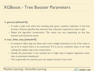 Machine Learning - Ensemble Learning
XGBoost - Tree Booster Parameters
3. gamma [default=0]
○ A node is split only when the resulting split gives a positive reduction in the loss
function. Gamma specifies the minimum loss reduction required to make a split.
○ Makes the algorithm conservative. The values can vary depending on the loss
function and should be tuned.
4. max_delta_step [default=0]
○ In maximum delta step we allow each tree’s weight estimation to be. If the value is
set to 0, it means there is no constraint. If it is set to a positive value, it can help
making the update step more conservative.
○ Usually this parameter is not needed, but it might help in logistic regression when
class is extremely imbalanced.
○ This is generally not used but you can explore further if you wish.
 
