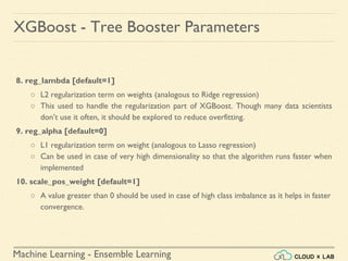 Machine Learning - Ensemble Learning
XGBoost - Tree Booster Parameters
8. reg_lambda [default=1]
○ L2 regularization term on weights (analogous to Ridge regression)
○ This used to handle the regularization part of XGBoost. Though many data scientists
don’t use it often, it should be explored to reduce overfitting.
9. reg_alpha [default=0]
○ L1 regularization term on weight (analogous to Lasso regression)
○ Can be used in case of very high dimensionality so that the algorithm runs faster when
implemented
10. scale_pos_weight [default=1]
○ A value greater than 0 should be used in case of high class imbalance as it helps in faster
convergence.
 