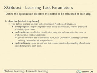 Machine Learning - Ensemble Learning
1. objective [default=reg:linear]
○ This defines the loss function to be minimized. Mostly used values are:
■ binary:logistic –logistic regression for binary classification, returns predicted
probability (not class)
■ multi:softmax –multiclass classification using the softmax objective, returns
predicted class (not probabilities)
● you also need to set an additional num_class (number of classes) parameter
defining the number of unique classes
■ multi:softprob –same as softmax, but returns predicted probability of each data
point belonging to each class.
XGBoost - Learning Task Parameters
Define the optimization objective the metric to be calculated at each step.
 