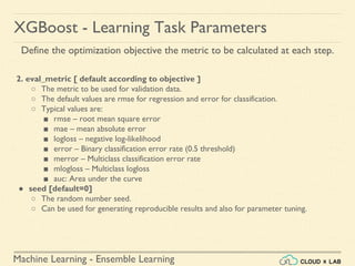 Machine Learning - Ensemble Learning
XGBoost - Learning Task Parameters
2. eval_metric [ default according to objective ]
○ The metric to be used for validation data.
○ The default values are rmse for regression and error for classification.
○ Typical values are:
■ rmse – root mean square error
■ mae – mean absolute error
■ logloss – negative log-likelihood
■ error – Binary classification error rate (0.5 threshold)
■ merror – Multiclass classification error rate
■ mlogloss – Multiclass logloss
■ auc: Area under the curve
● seed [default=0]
○ The random number seed.
○ Can be used for generating reproducible results and also for parameter tuning.
Define the optimization objective the metric to be calculated at each step.
 