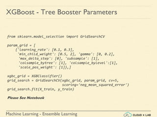 Machine Learning - Ensemble Learning
XGBoost - Tree Booster Parameters
from sklearn.model_selection import GridSearchCV
param_grid = [
{'learning_rate': [0.1, 0.3],
'min_child_weight': [0.5, 2], 'gamma': [0, 0.2],
'max_delta_step': [0], 'subsample': [1],
'colsample_bytree': [1], 'colsample_bylevel':[1],
'scale_pos_weight': [1]},]
xgbc_grid = XGBClassifier()
grid_search = GridSearchCV(xgbc_grid, param_grid, cv=5,
scoring='neg_mean_squared_error')
grid_search.fit(X_train, y_train)
Please See Notebook
 