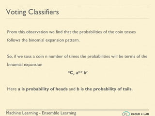 Machine Learning - Ensemble Learning
Voting Classifiers
From this observation we find that the probabilities of the coin tosses
follows the binomial expansion pattern.
So, if we toss a coin n number of times the probabilities will be terms of the
binomial expansion
nCr an-r br
Here a is probability of heads and b is the probability of tails.
 