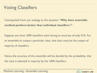 Machine Learning - Ensemble Learning
Voting Classifiers
Coming back from our analogy to the question “Why does ensemble
method perform better than individual classifiers ?”
Suppose you have 1000 classifiers each having an accuracy of only 51%. For
an ensemble to output a particular class, that class must be the output of
majority of classifiers.
Hence the accuracy of the ensemble will be decided by the probability, that
the class is selected in majority by the 1000 classifiers
 