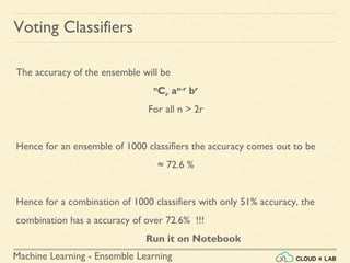 Machine Learning - Ensemble Learning
Voting Classifiers
The accuracy of the ensemble will be
nCr an-r br
For all n > 2r
Hence for an ensemble of 1000 classifiers the accuracy comes out to be
≈ 72.6 %
Hence for a combination of 1000 classifiers with only 51% accuracy, the
combination has a accuracy of over 72.6% !!!
Run it on Notebook
 