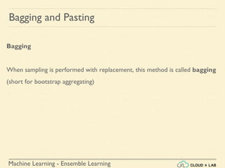 Machine Learning - Ensemble Learning
Bagging and Pasting
Bagging
When sampling is performed with replacement, this method is called bagging
(short for bootstrap aggregating)
 