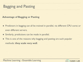Machine Learning - Ensemble Learning
Bagging and Pasting
Advantage of Bagging or Pasting
● Predictors in bagging can all be trained in parallel, via different CPU cores or
even different servers.
● Similarly, predictions can be made in parallel.
● This is one of the reasons why bagging and pasting are such popular
methods: they scale very well.
 