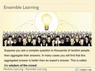 Machine Learning - Ensemble Learning
Ensemble Learning
Suppose you ask a complex question to thousands of random people,
then aggregate their answers. In many cases you will find that this
aggregated answer is better than an expert’s answer. This is called
the wisdom of the crowd.
 