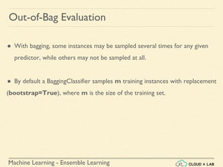 Machine Learning - Ensemble Learning
Out-of-Bag Evaluation
● With bagging, some instances may be sampled several times for any given
predictor, while others may not be sampled at all.
● By default a BaggingClassifier samples m training instances with replacement
(bootstrap=True), where m is the size of the training set.
 