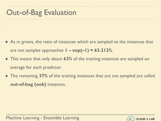 Machine Learning - Ensemble Learning
Out-of-Bag Evaluation
● As m grows, the ratio of instances which are sampled to the instances that
are not samples approaches 1 – exp(–1) ≈ 63.212%.
● This means that only about 63% of the training instances are sampled on
average for each predictor.
● The remaining 37% of the training instances that are not sampled are called
out-of-bag (oob) instances.
 
