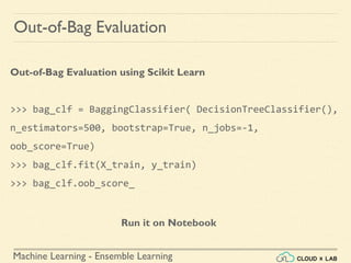 Machine Learning - Ensemble Learning
Out-of-Bag Evaluation
Out-of-Bag Evaluation using Scikit Learn
>>> bag_clf = BaggingClassifier( DecisionTreeClassifier(),
n_estimators=500, bootstrap=True, n_jobs=-1,
oob_score=True)
>>> bag_clf.fit(X_train, y_train)
>>> bag_clf.oob_score_
Run it on Notebook
 