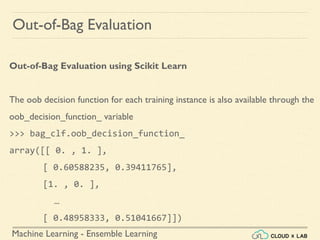 Machine Learning - Ensemble Learning
Out-of-Bag Evaluation
Out-of-Bag Evaluation using Scikit Learn
The oob decision function for each training instance is also available through the
oob_decision_function_ variable
>>> bag_clf.oob_decision_function_
array([[ 0. , 1. ],
[ 0.60588235, 0.39411765],
[1. , 0. ],
…
[ 0.48958333, 0.51041667]])
 