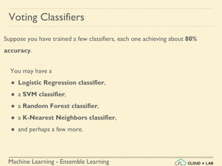 Machine Learning - Ensemble Learning
Voting Classifiers
You may have a
● Logistic Regression classifier,
● a SVM classifier,
● a Random Forest classifier,
● a K-Nearest Neighbors classifier,
● and perhaps a few more.
Suppose you have trained a few classifiers, each one achieving about 80%
accuracy.
 