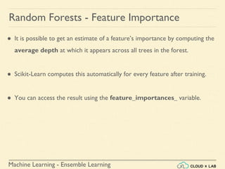 Machine Learning - Ensemble Learning
Random Forests - Feature Importance
● It is possible to get an estimate of a feature’s importance by computing the
average depth at which it appears across all trees in the forest.
● Scikit-Learn computes this automatically for every feature after training.
● You can access the result using the feature_importances_ variable.
 