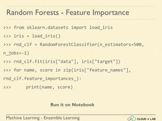 Machine Learning - Ensemble Learning
Random Forests - Feature Importance
>>> from sklearn.datasets import load_iris
>>> iris = load_iris()
>>> rnd_clf = RandomForestClassifier(n_estimators=500,
n_jobs=-1)
>>> rnd_clf.fit(iris["data"], iris["target"])
>>> for name, score in zip(iris["feature_names"],
rnd_clf.feature_importances_):
>>> print(name, score)
Run it on Notebook
 