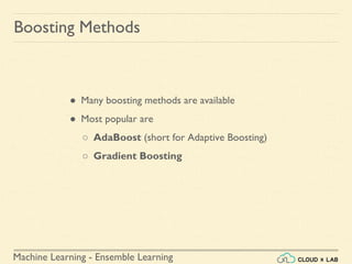 Machine Learning - Ensemble Learning
● Many boosting methods are available
● Most popular are
○ AdaBoost (short for Adaptive Boosting)
○ Gradient Boosting
Boosting Methods
 