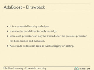 Machine Learning - Ensemble Learning
● It is a sequential learning technique.
● It cannot be parallelized (or only partially),
● Since each predictor can only be trained after the previous predictor
has been trained and evaluated.
● As a result, it does not scale as well as bagging or pasting.
AdaBoost - Drawback
 
