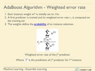 Machine Learning - Ensemble Learning
AdaBoost Algorithm - Weighted error rate
1. Each instance weight w(i) is initially set to 1/m.
2. A first predictor is trained and its weighted error rate r1 is computed on
the training set
3. The weights define the probability of an instance selection.
Weighted error rate of the jth predictor
Where is the prediction of jth predictor for ith instance
 