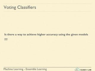 Machine Learning - Ensemble Learning
Voting Classifiers
Is there a way to achieve higher accuracy using the given models
???
 