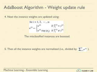 Machine Learning - Ensemble Learning
5. Then all the instance weights are normalized (i.e., divided by ).
AdaBoost Algorithm - Weight update rule
4. Next the instance weights are updated using:
The misclassified instances are boosted.
 