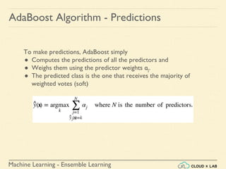 Machine Learning - Ensemble Learning
AdaBoost Algorithm - Predictions
To make predictions, AdaBoost simply
● Computes the predictions of all the predictors and
● Weighs them using the predictor weights αj.
● The predicted class is the one that receives the majority of
weighted votes (soft)
 