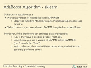 Machine Learning - Ensemble Learning
AdaBoost Algorithm - sklearn
Scikit-Learn actually uses a
● Multiclass version of AdaBoost called SAMME16
○ Stagewise Additive Modeling using a Multiclass Exponential loss
function
● When there are just two classes, SAMME is equivalent to AdaBoost.
Moreover, if the predictors can estimate class probabilities
○ (i.e., if they have a predict_proba() method),
○ Scikit-Learn can use a variant of SAMME called SAMME.R
○ (the R stands for “Real”),
○ which relies on class probabilities rather than predictions and
generally performs better.
 