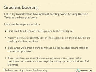 Machine Learning - Ensemble Learning
Gradient Boosting
Let us try to understand how Gradient boosting works by using Decision
Trees as the base predictors.
Here are the steps we will do -
● First, we’ll fit a DecisionTreeRegressor to the training set
● Next we’ll train a second DecisionTreeRegressor on the residual errors
made by the first predictor
● Then again we’ll train a third regressor on the residual errors made by
the second predictor
● Then we’ll have an ensemble containing three trees. It can make
predictions on a new instance simply by adding up the predictions of all
the trees
 