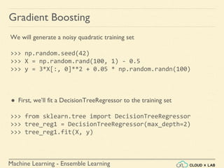 Machine Learning - Ensemble Learning
Gradient Boosting
We will generate a noisy quadratic training set
>>> np.random.seed(42)
>>> X = np.random.rand(100, 1) - 0.5
>>> y = 3*X[:, 0]**2 + 0.05 * np.random.randn(100)
● First, we’ll fit a DecisionTreeRegressor to the training set
>>> from sklearn.tree import DecisionTreeRegressor
>>> tree_reg1 = DecisionTreeRegressor(max_depth=2)
>>> tree_reg1.fit(X, y)
 