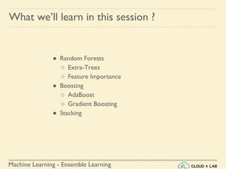Ensemble Learning and Random Forests | PPT