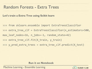 Ensemble Learning and Random Forests | PPT