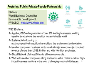 Fostering the social forestry program: Inclusive business models (IBMs) in community-based wood & NTFP-based production