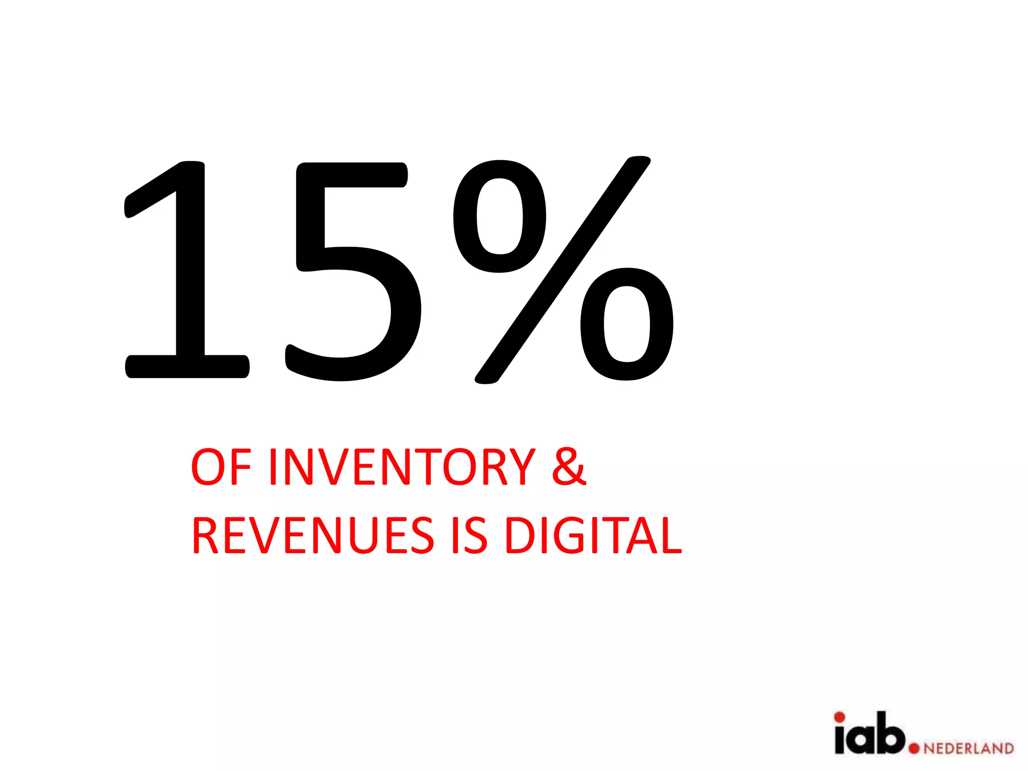 OF INVENTORY &
REVENUES IS DIGITAL