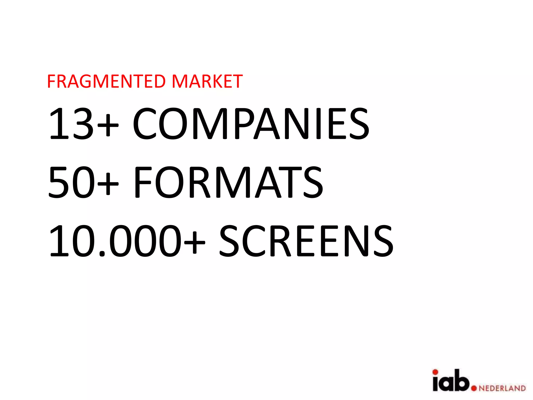 FRAGMENTED MARKET
13+ COMPANIES
50+ FORMATS
10.000+ SCREENS