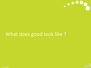 V1.0 Slide 6V1.0 Slide 6
What does good look like ?
 