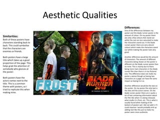 Aesthetic Qualities
Similarities:
Both of these posters have
characters standing back to
back. This could symbolise
that the characters are
enemies or friends.
Both posters have a large
title which takes up a good
proportion of the page. This
helps grab the attention of
somebody who glances at
the poster.
Both posters have the
actors names next to the
title. This is a common
theme with posters, so I
tried to replicate this when
making mine.
Differences:
One of the differences between my
poster and this blade runner poster is the
amount of colour. On my poster there
are only a few colours that stand out
whilst the rest are less saturated to make
the characters stand out. In the blade
runner poster there are very vibrant
colours which make the characters stand
out whilst making the poster look very
good.
Another difference would be the amount
of characters. The amount of different
characters being shown on the poster is
different on the blade runner poster than
on mine. This is mainly due to there
being more main characters in the blade
runner film than there is in my fictional
one. This difference does not make my
poster a worse though as having two
characters on a page can have the same
impact as having 6 or so.
Another difference would be the text on
the poster. On my poster the only text is
the title and the actors names. On the
blade runner poster there are is quite a
lot of text containing information about
the film like when it is being released,
what studio it is from, etc. This is what is
usually found when looking at the
bottom of posters yet I did not add it. If I
could improve I would probably end up
adding text like this just to make my
poster seem more authentic.
 
