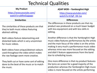 Technical Qualities
https://www.youtube.com/
watch?v=yMheGqjgago
My Product
https://www.youtube.com/
watch?v=tt7gP_IW-1w
A$AP MOB – Yamborghini High
Similarities Differences
The similarities of these products are that
they're both music videos featuring
abstract editing.
Both videos feature datamoshing and
distorted looks which is very uncommon
for music videos.
Both videos have unique/abstract colours
used throughout the video which makes
the raw footage seem more creative.
They both cut or have some sort of editing
done to the beat of the music or to match
the music.
The differences in these products are that my
product was produced on a much lower budget
with less equipment and with less skills in
editing.
Another difference is that the Yamborghini High
music video features performances by the artists
and the main focus of the video is on the artists
making it very much a performance music video
whereas mine was more focused on the editing
and didn’t feature appearances from the band
due to scheduling issues.
One more difference is that my product features
the lyrics on screen for a good majority of the
production whereas the Yamborghini High music
video is more focused on the artists performing
 
