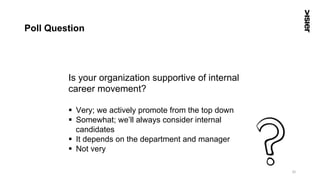 Poll Question
22
Is your organization supportive of internal
career movement?
§  Very; we actively promote from the top down
§  Somewhat; we’ll always consider internal
candidates
§  It depends on the department and manager
§  Not very
 