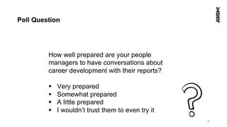 Poll Question
26
How well prepared are your people
managers to have conversations about
career development with their reports?
§  Very prepared
§  Somewhat prepared
§  A little prepared
§  I wouldn’t trust them to even try it
 
