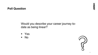 Poll Question
37
Would you describe your career journey to-
date as being linear?
§  Yes
§  No
 