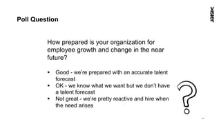 Poll Question
44
How prepared is your organization for
employee growth and change in the near
future?
§  Good - we’re prepared with an accurate talent
forecast
§  OK - we know what we want but we don’t have
a talent forecast
§  Not great - we’re pretty reactive and hire when
the need arises
 