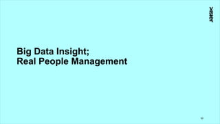 Big Data Insight;
Real People Management
52
 