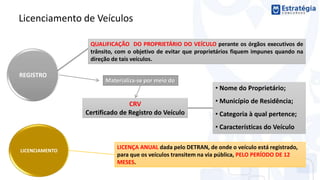 Licenciamento de Veículos
REGISTRO
QUALIFICAÇÃO DO PROPRIETÁRIO DO VEÍCULO perante os órgãos executivos de
trânsito, com o objetivo de evitar que proprietários fiquem impunes quando na
direção de tais veículos.
CRV
Certificado de Registro do Veículo
Materializa-se por meio do
LICENCIAMENTO
LICENÇA ANUAL dada pelo DETRAN, de onde o veículo está registrado,
para que os veículos transitem na via pública, PELO PERÍODO DE 12
MESES.
• Nome do Proprietário;
• Município de Residência;
• Categoria à qual pertence;
• Características do Veículo
 