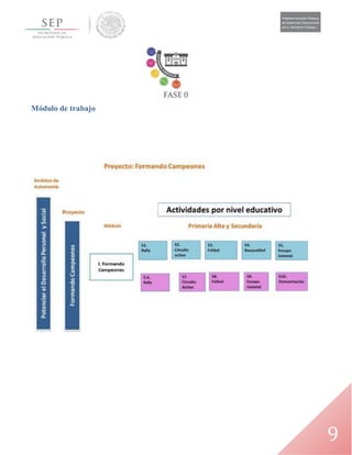 9
Módulo de trabajo
 