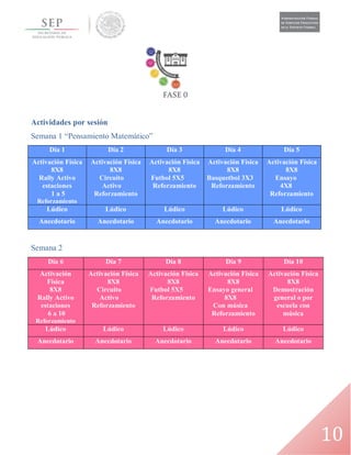 10
Actividades por sesión
Semana 1 “Pensamiento Matemático”
Día 1 Día 2 Día 3 Día 4 Día 5
Activación Física
8X8
Rally Activo
estaciones
1 a 5
Reforzamiento
Activación Física
8X8
Circuito
Activo
Reforzamiento
Activación Física
8X8
Futbol 5X5
Reforzamiento
Activación Física
8X8
Basquetbol 3X3
Reforzamiento
Activación Física
8X8
Ensayo
4X8
Reforzamiento
Lúdico Lúdico Lúdico Lúdico Lúdico
Anecdotario Anecdotario Anecdotario Anecdotario Anecdotario
Semana 2
Día 6 Día 7 Día 8 Día 9 Día 10
Activación
Física
8X8
Rally Activo
estaciones
6 a 10
Reforzamiento
Activación Física
8X8
Circuito
Activo
Reforzamiento
Activación Física
8X8
Futbol 5X5
Reforzamiento
Activación Física
8X8
Ensayo general
8X8
Con música
Reforzamiento
Activación Física
8X8
Demostración
general o por
escuela con
música
Lúdico Lúdico Lúdico Lúdico Lúdico
Anecdotario Anecdotario Anecdotario Anecdotario Anecdotario
 
